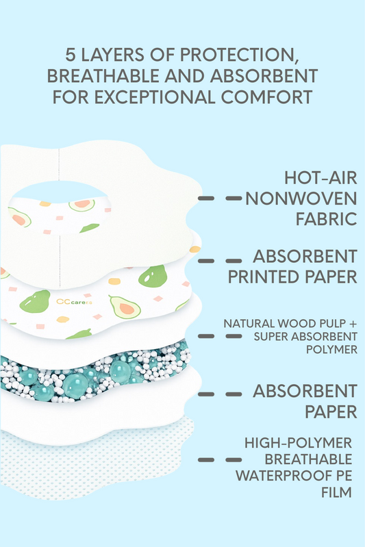 Disposable Bib - Car